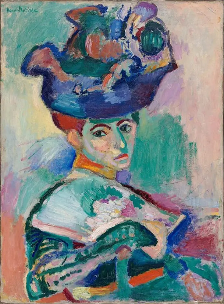 アンリ・マティス(Henri Matisse)、【半横向きのプロフィール